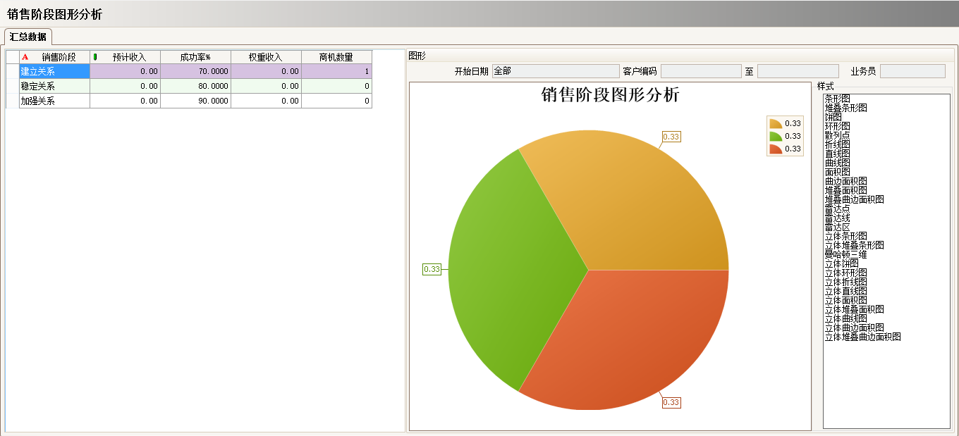 ERP云开体育官方网站登录·(中国)官网入口
具有哪些主要的分类